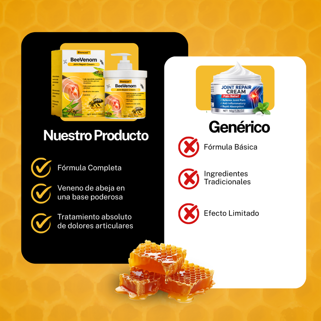 BeeVenom - Crema Anti Dolor Articular