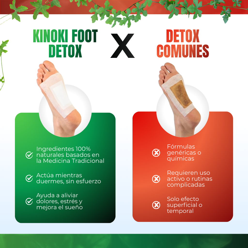 Kinoki DETOX - Compre 1 y Llevate 3 GRATIS 🎁